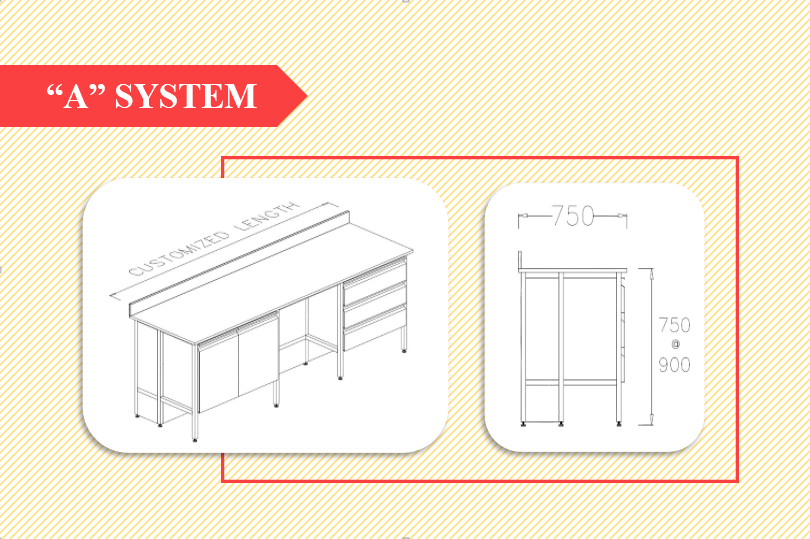 A system