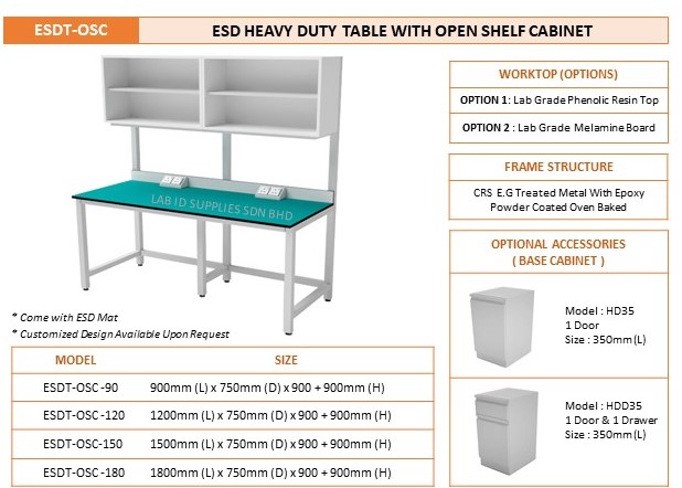 ESD Heavy Duty Table with Open Shelf Cabinet - Image 2
