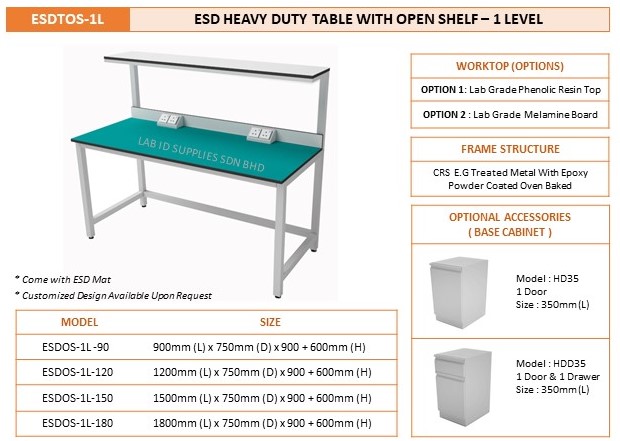 ESD Heavy Duty Table with Open Shelf - 1 Level - Image 2
