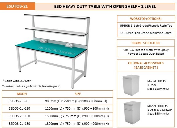 ESD Heavy Duty Table with Open Shelf - 2 Level - Image 2
