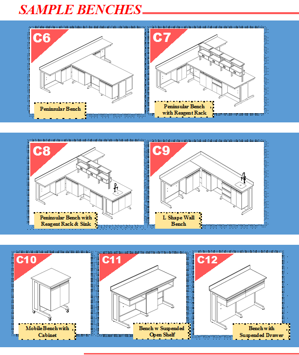 C System - Image 4