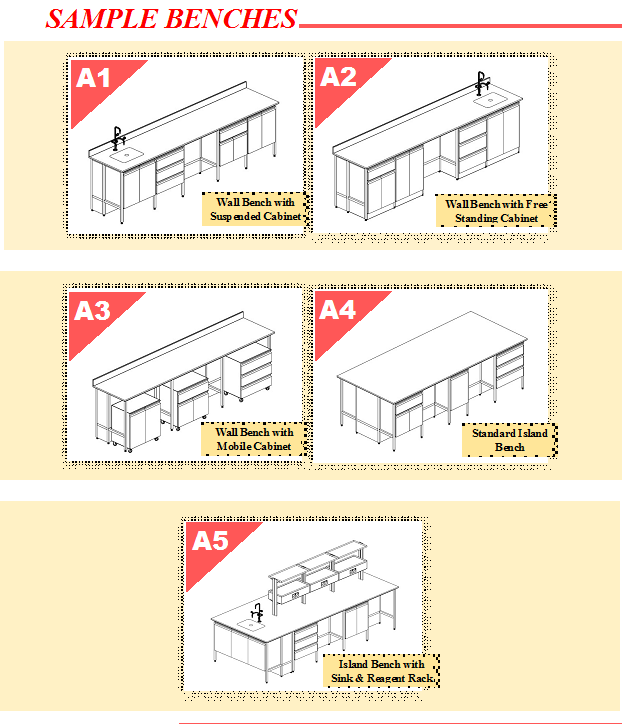 A System - Image 5