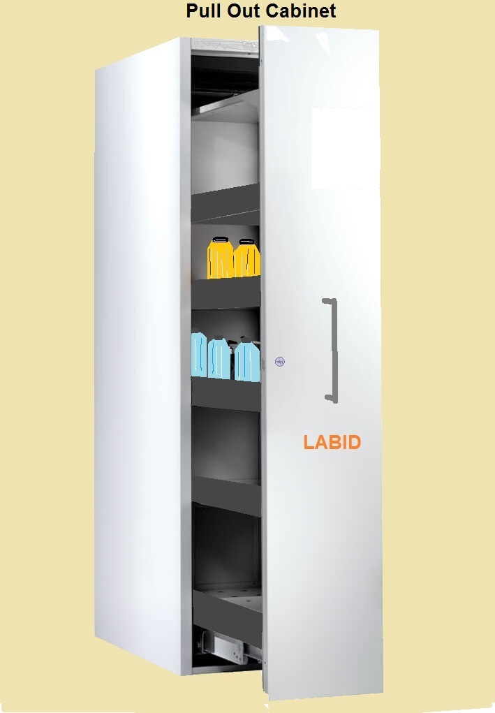 Pull Out Storage Cabinet