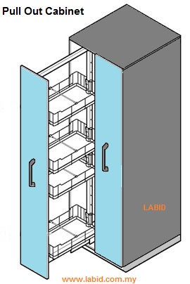 Pull Out Storage Cabinet - Image 2